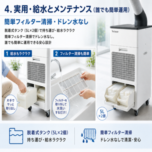 〈排気レス〉スポットクーラー